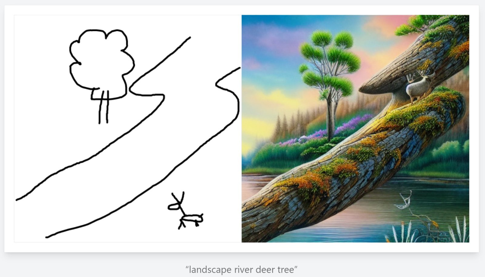 Нейросеть Scribble Diffusion превращает ваши наброски в картинки