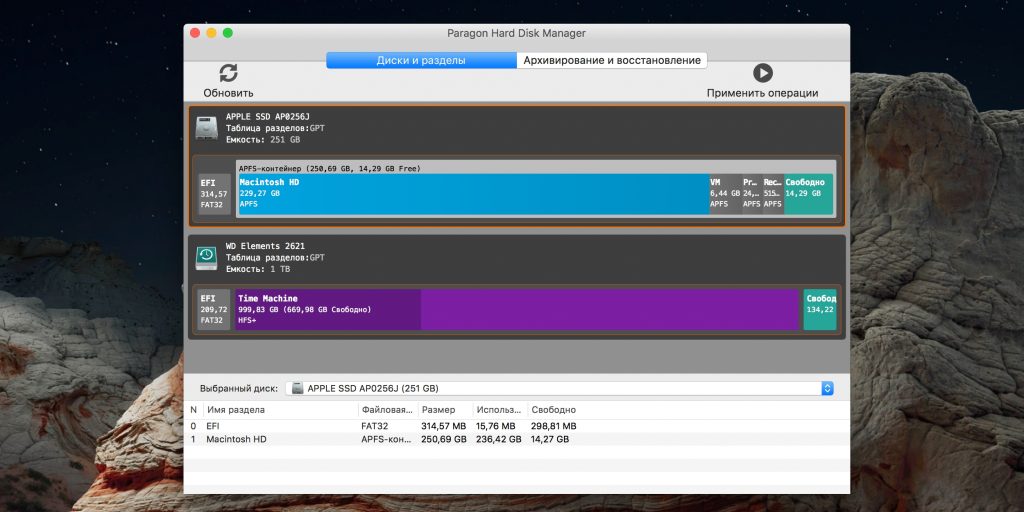 Программы для клонирования диска: Paragon Hard Disk Manager