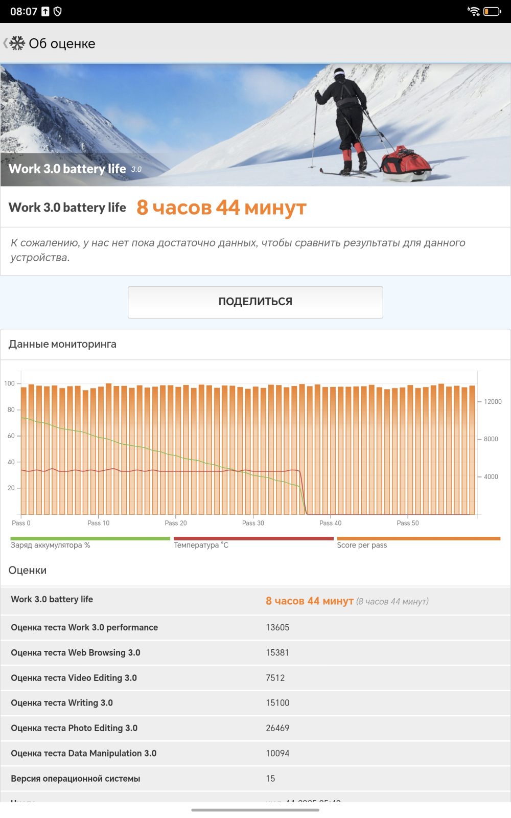 Батарея и автономность