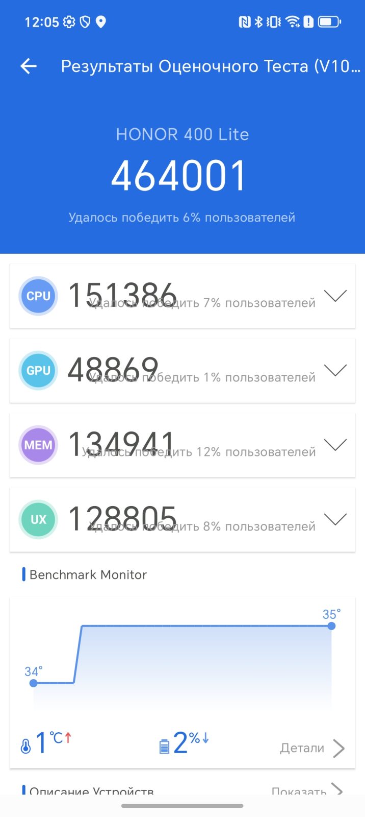 Обзор Honor 400 Lite — доступного и тонкого смартфона, на котором удивительно комфортно играть Обзор Honor 400 Lite — доступного и тонкого смартфона, на котором удивительно комфортно играть