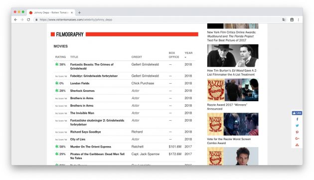 Как найти фильм, не зная названия: Фильмография на Rotten Tomatoes