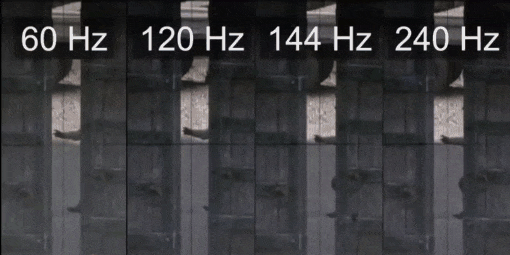 Кому и зачем нужны 120 Гц в телевизорах