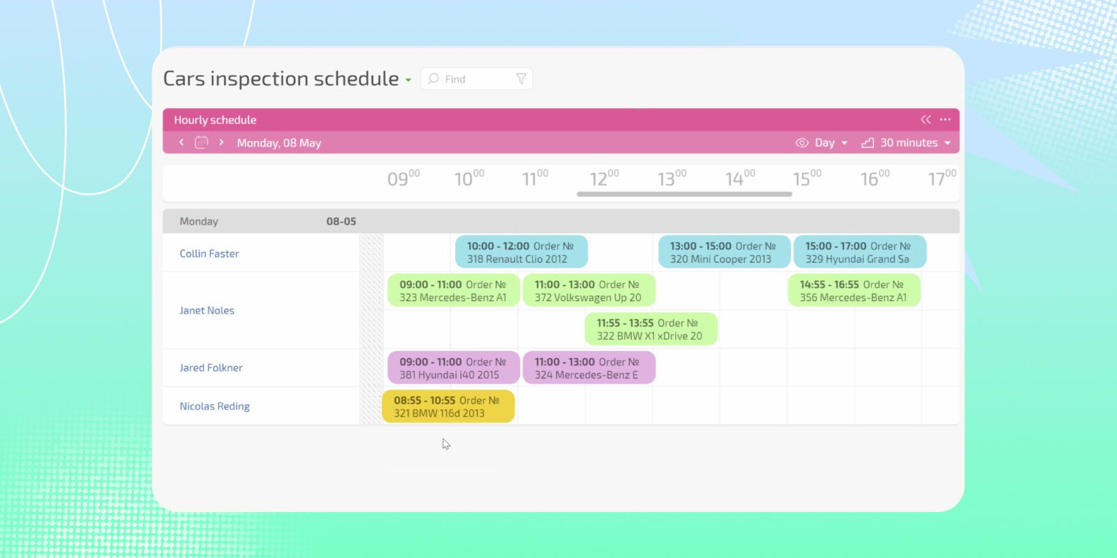 «Задача в работе»: топ‑5 популярных таск-трекеров и в чём их особенности «Задача в работе»: топ‑5 популярных таск-трекеров и в чём их особенности