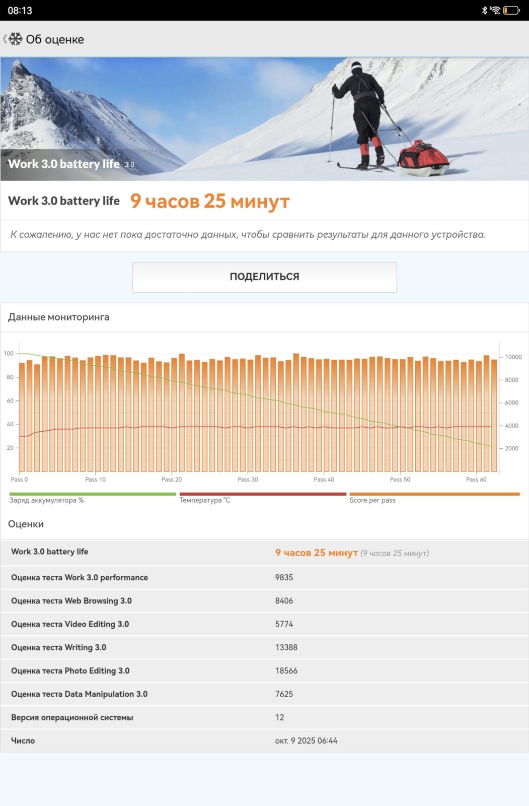 Обзор Huawei MatePad 12 X (2025) PaperMatte — приятного планшета для рисования и заметок Обзор Huawei MatePad 12 X (2025) PaperMatte — приятного планшета для рисования и заметок