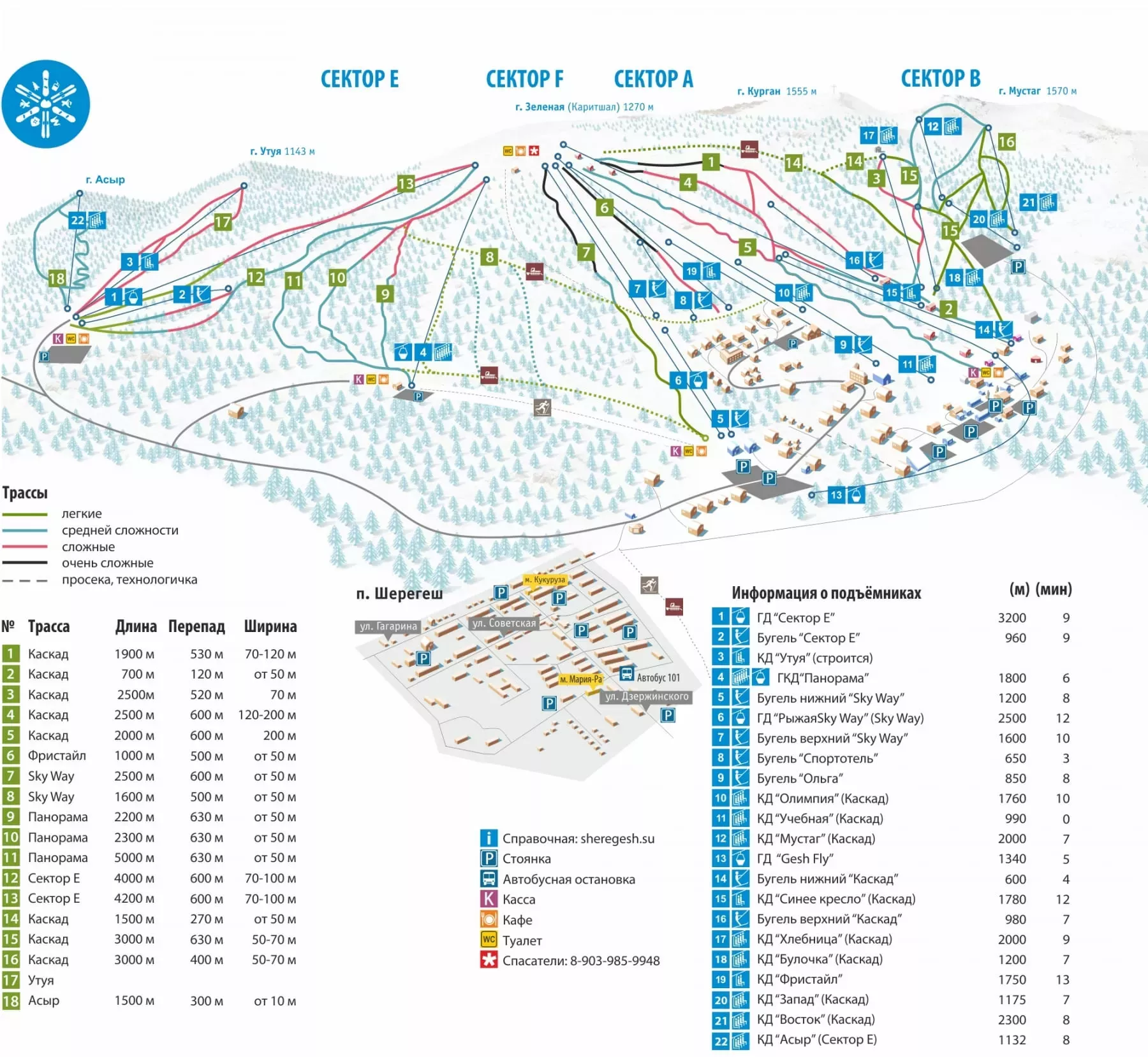 Горнолыжные курорты России: ТОП-12 мест для катания в сезоне 2025/26